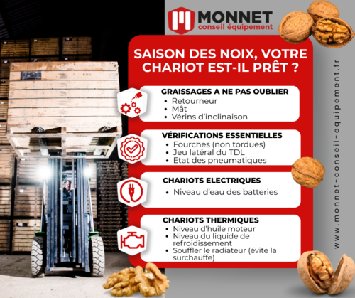 Saison des noix en Isère : préparez vos chariots élévateurs pour une récolte en toute sérénité